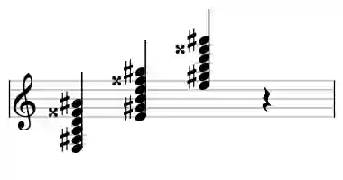 Sheet music of E 7#9#11 in three octaves